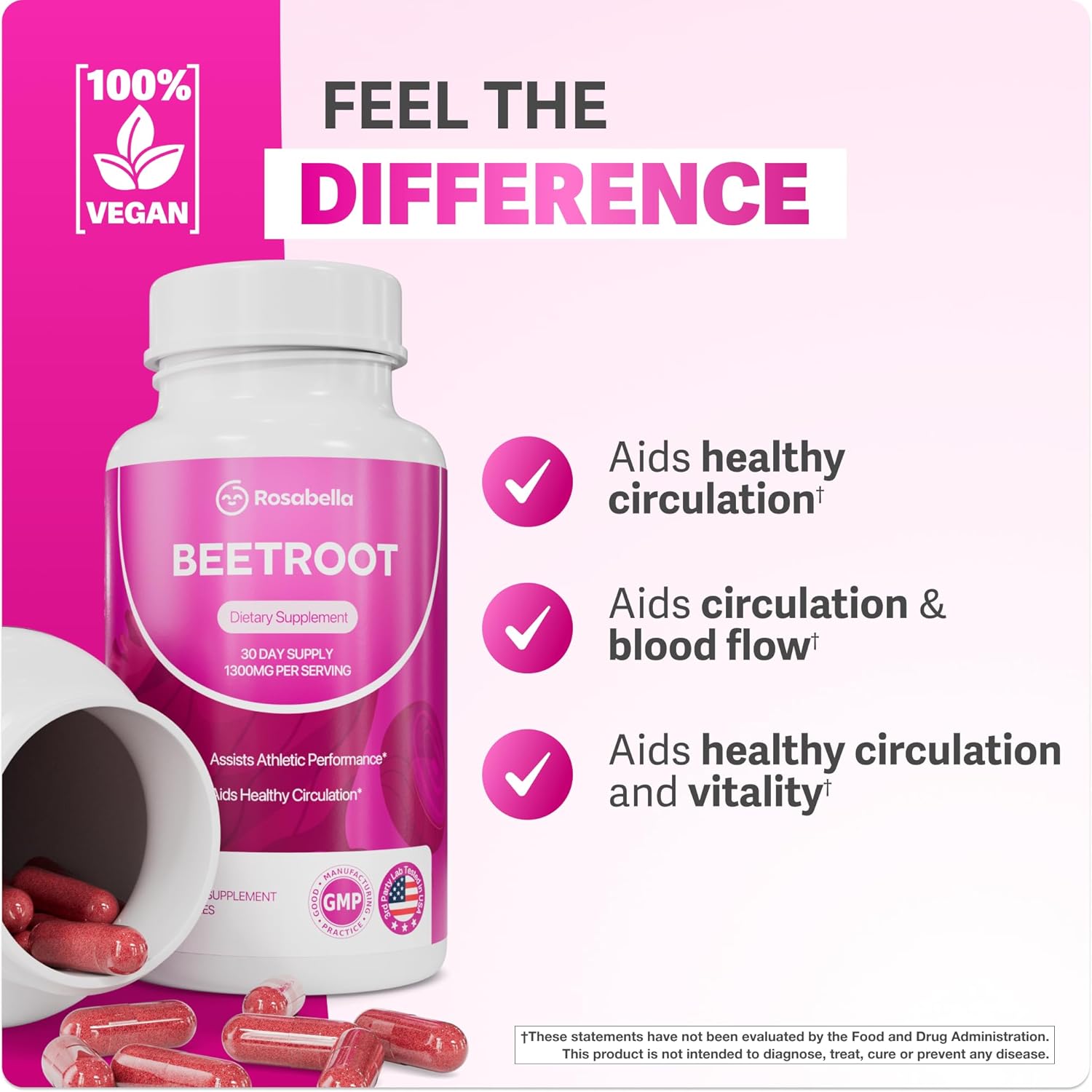 Rosabella Beetroot