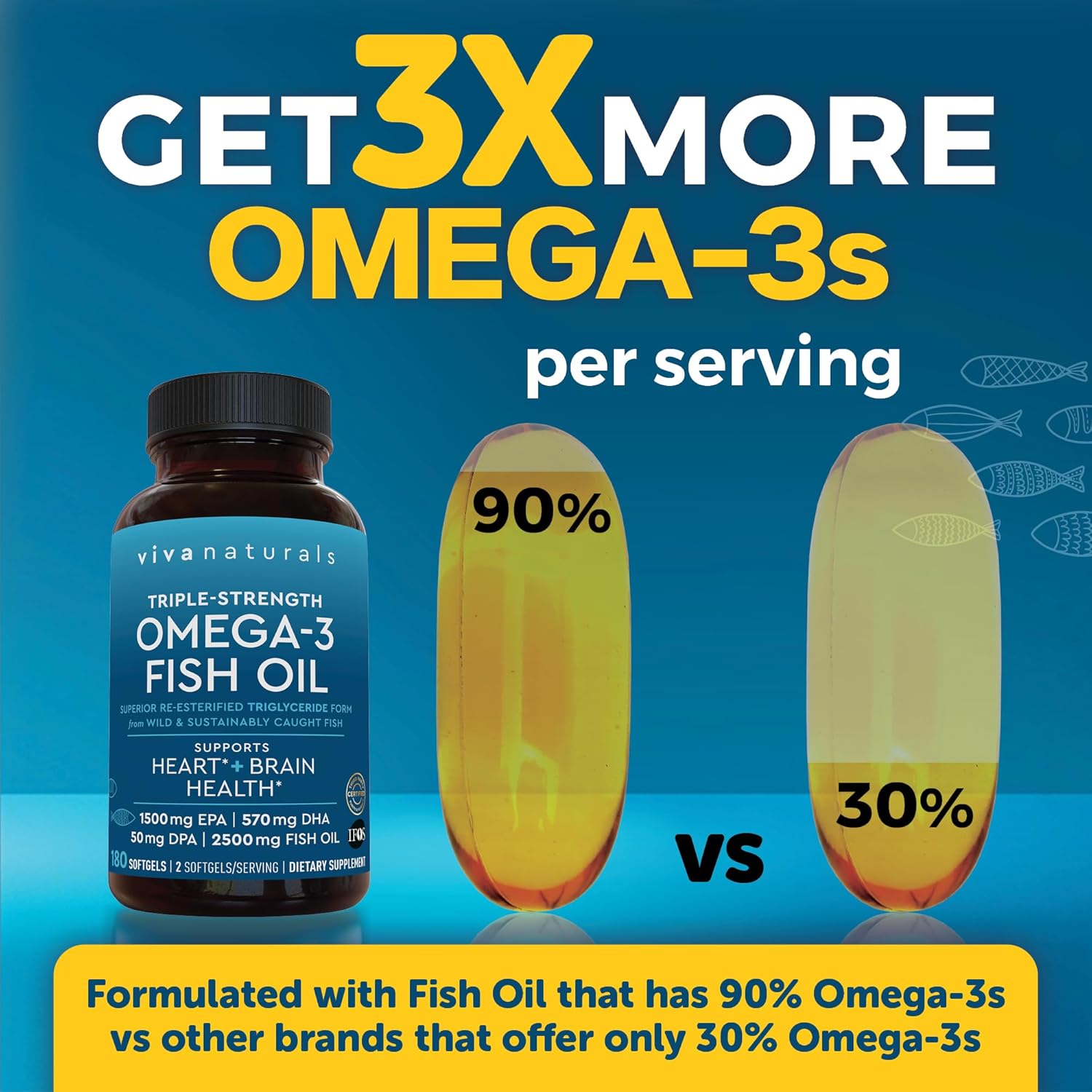 Viva Naturals Omega-3
